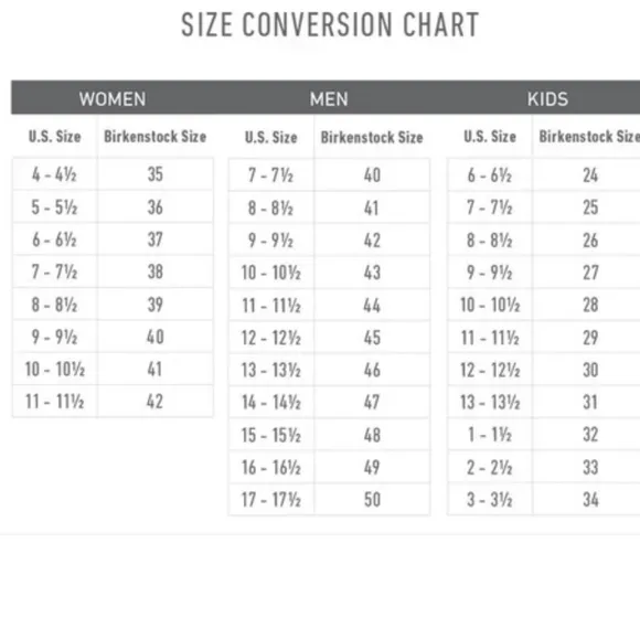 Birkenstock Gizeh Thong Sandals