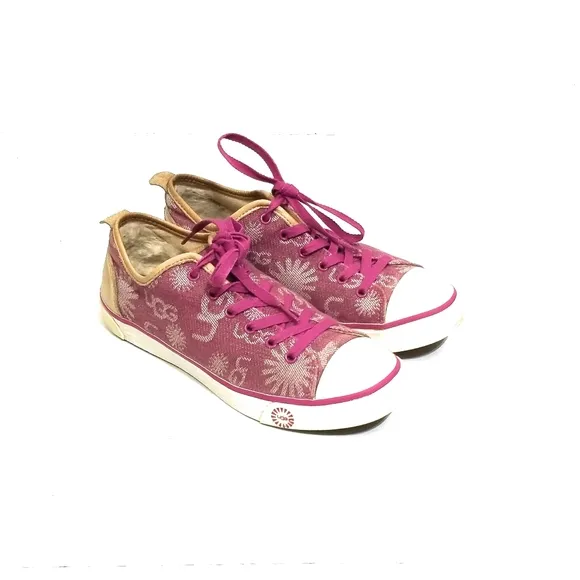 UGG Evera Denim Logo Print Sherpa Lined Sneakers in Pink Womens Size 8.5