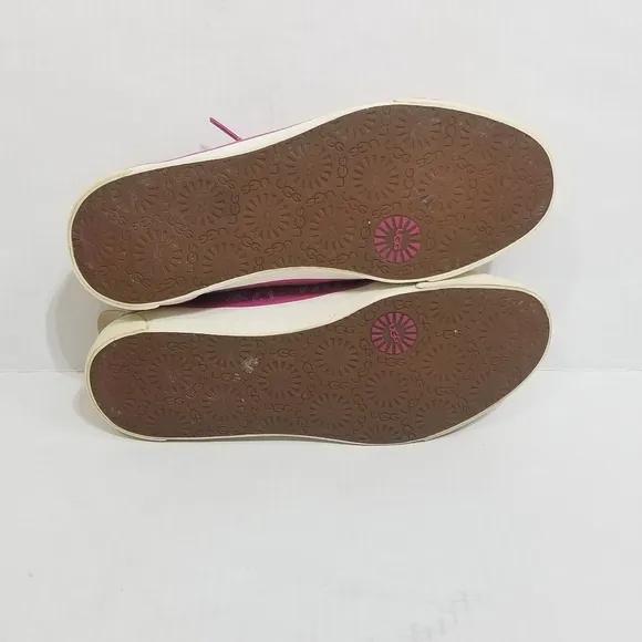 UGG Evera Denim Logo Print Sherpa Lined Sneakers in Pink Womens Size 8.5